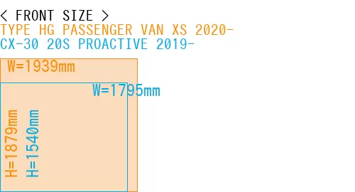 #TYPE HG PASSENGER VAN XS 2020- + CX-30 20S PROACTIVE 2019-